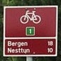 NSCR Noorwegen